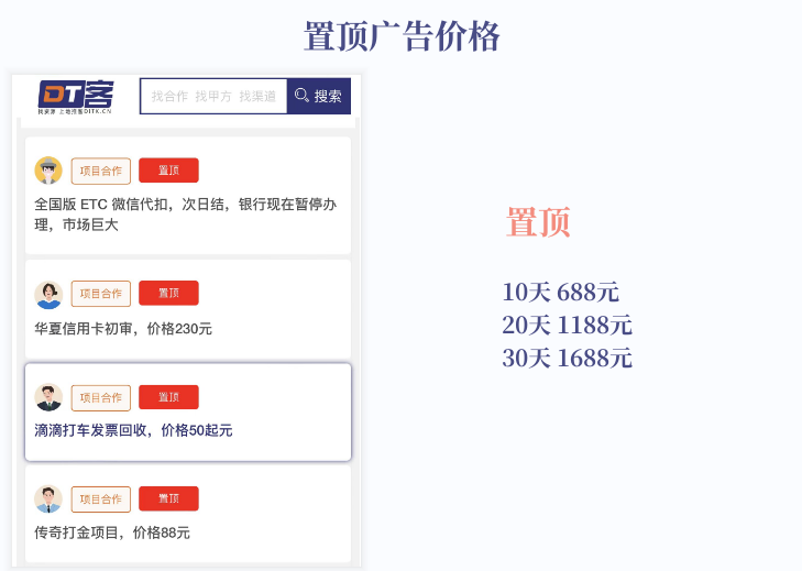 置顶价格.png